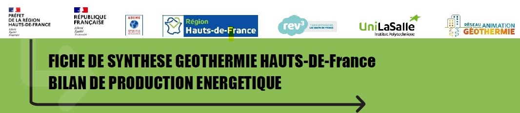 Bandeau fiche de synthèse géothermie Hauts de France