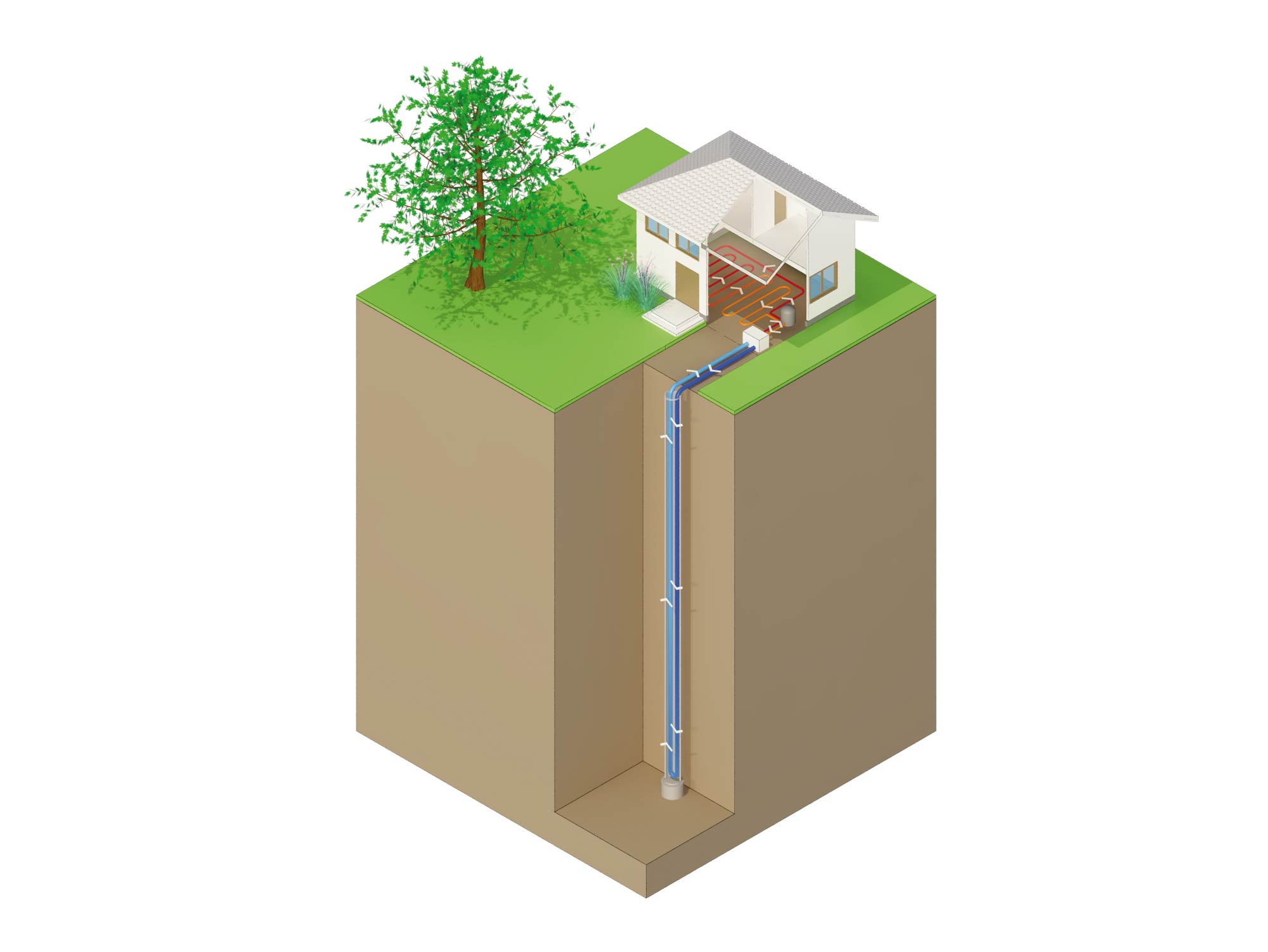 sonde géothermique verticale