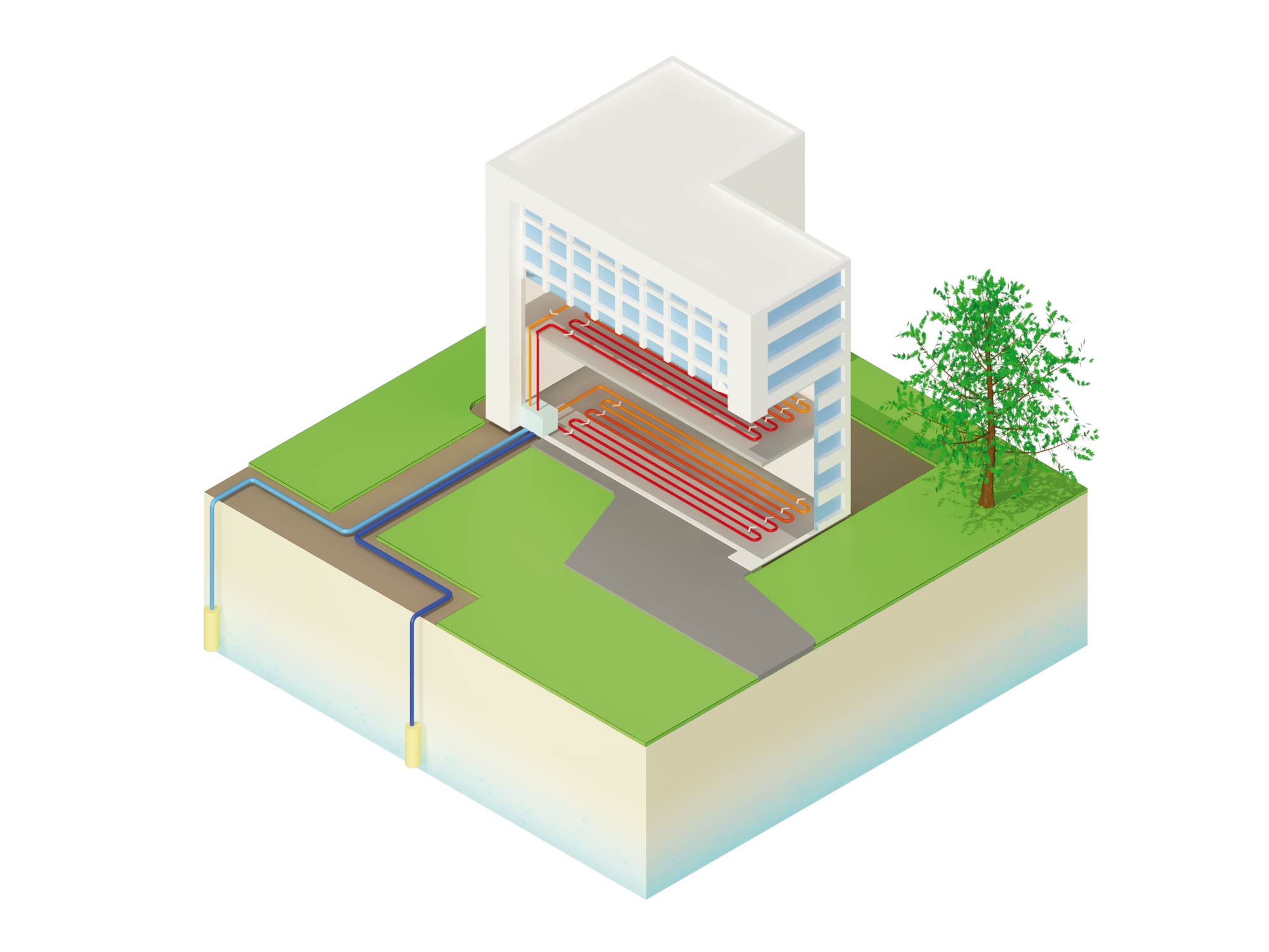 geothermie échangeur sur nappe