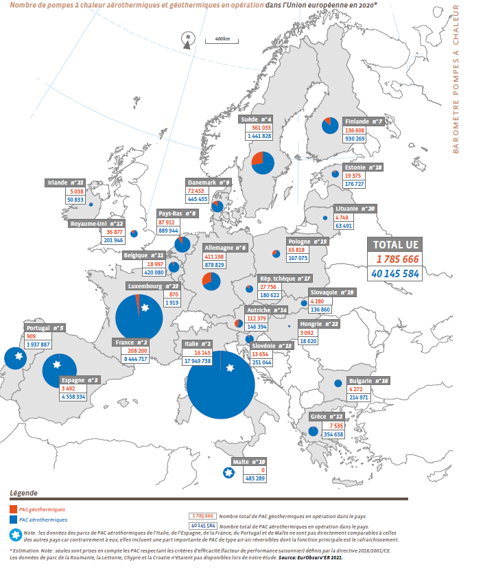 carte nombre de pac en opération en europe en 2020 ©Eurobserver