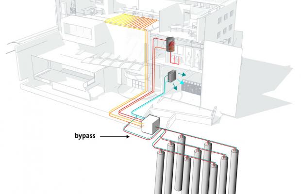 illustration, bypass, pompe à chaleur, rafraichissement, fonctionnement