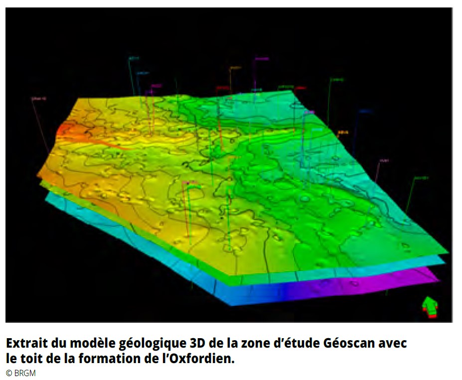 Géoscan IDF : modèle de l'Oxfordien © BRGM
