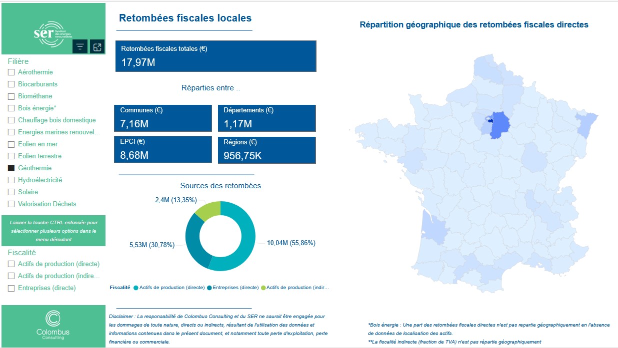 atlas SER retombées fiscales ©SER 2026