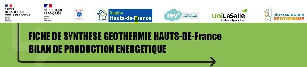 Bandeau fiche de synthèse géothermie Hauts de France